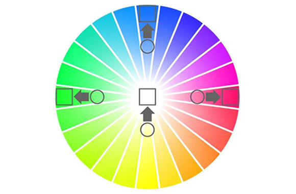 ポジカ®くっきり™フィルム越しの色見えの変化イメージ